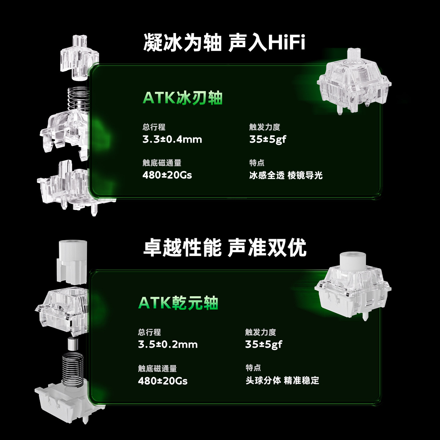 Atk Gear Rs6 Air Magnetic Axis - Esports Gaming Gear 评论和价格